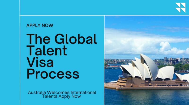 Global Talent Visa Australia Program