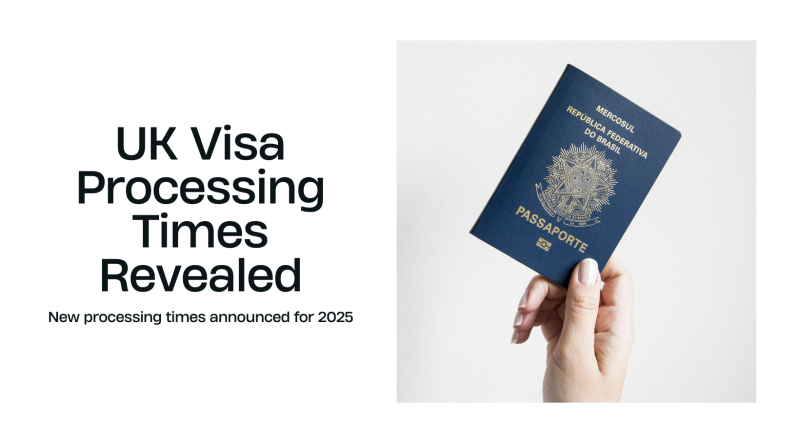 UK Visa 2025 Application Processing Time