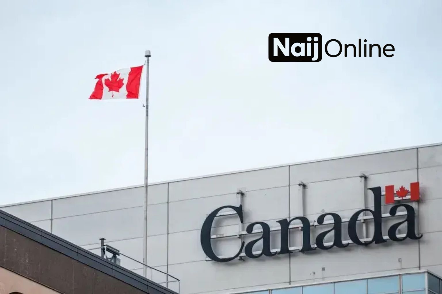 High Paying Companies Offering Job Sponsorship in Canada