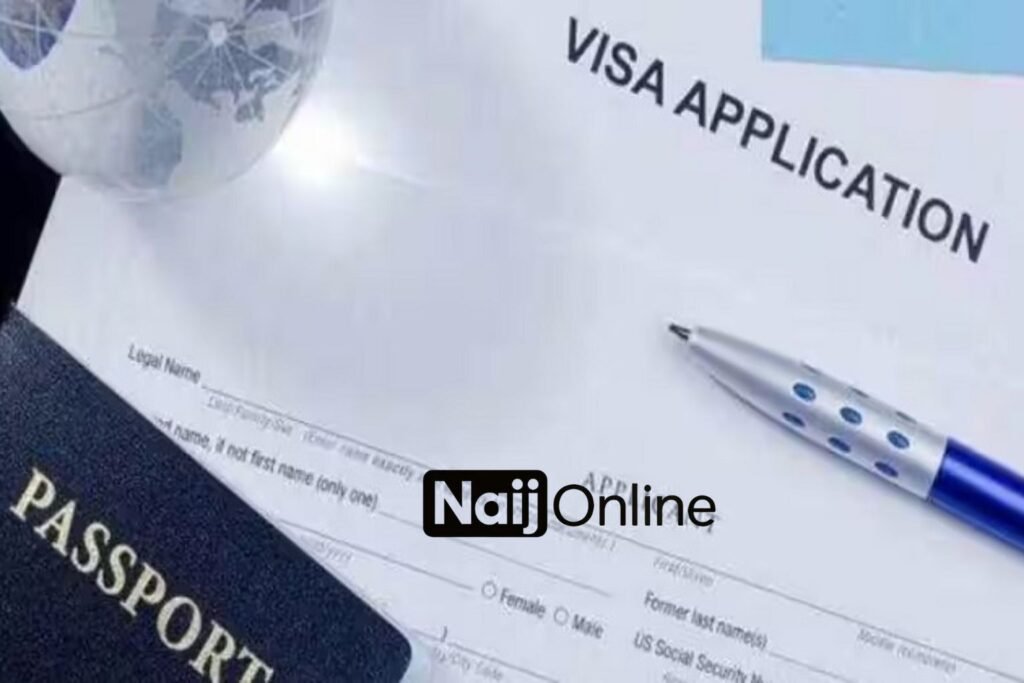 Highest Paid Jobs in USA with Visa Sponsorship in 2025