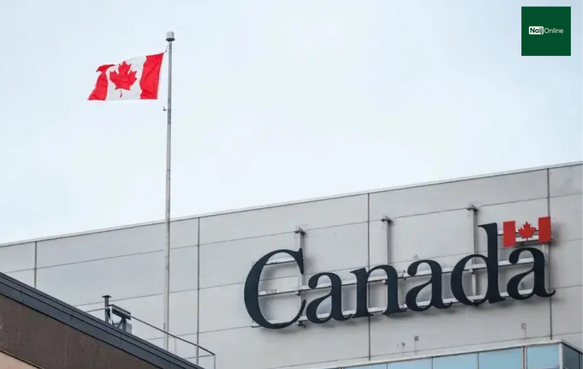 Highest Paid Jobs in Canada with Sponsorship Visa