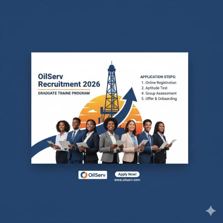 OilServ Graduate Trainee Program 2026 | How To Apply